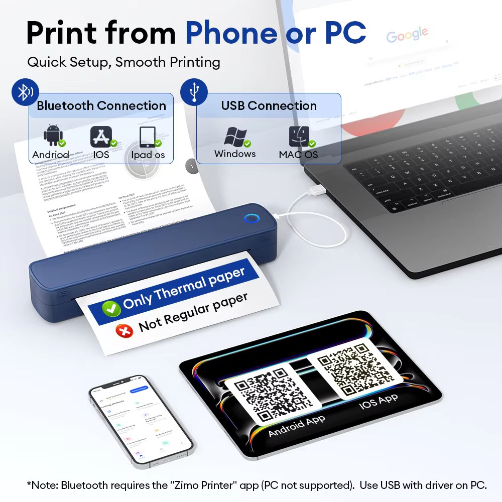 Миниатюрный портативный термоп – обзор и цена Commercial Document Printing